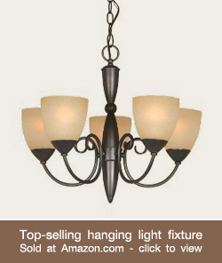 home lighting lamps